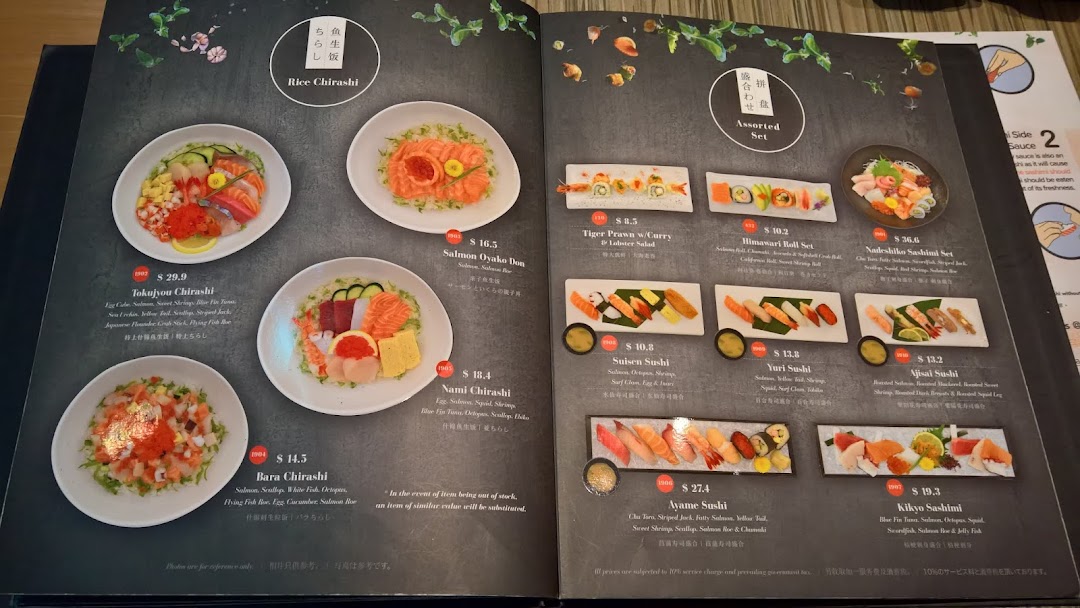 A detailed menu page from Itacho Sushi, showcasing various chirashi and assorted sushi/sashimi sets.