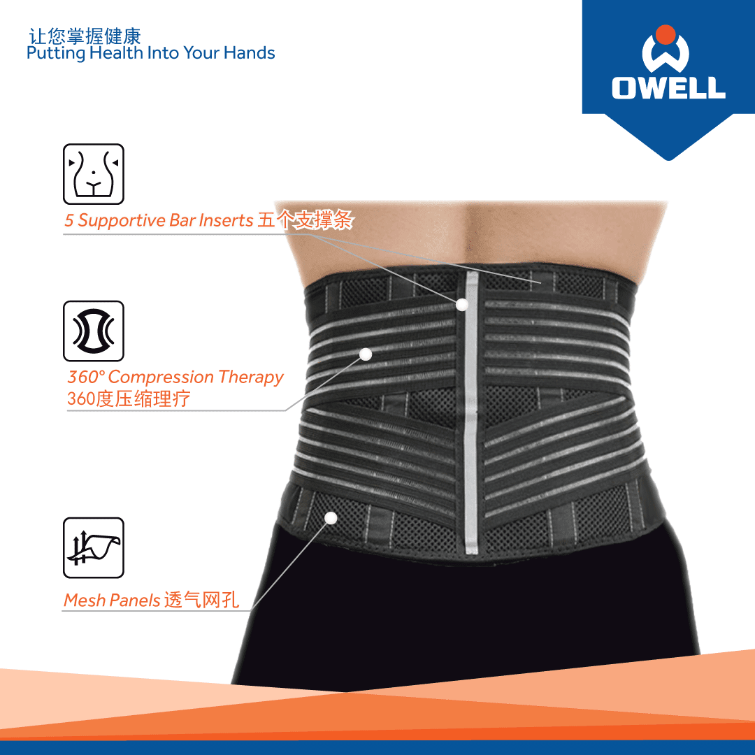 An OWELL back support belt is shown on a person, highlighting its 5 supportive bar inserts, 360° compression, and mesh panels.