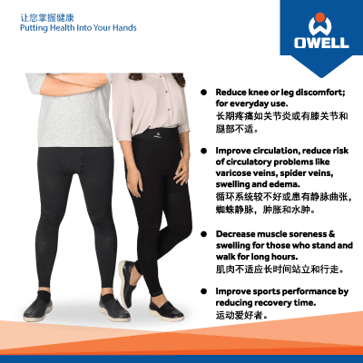 Two models showcase black compression wear, detailing its health benefits and features.