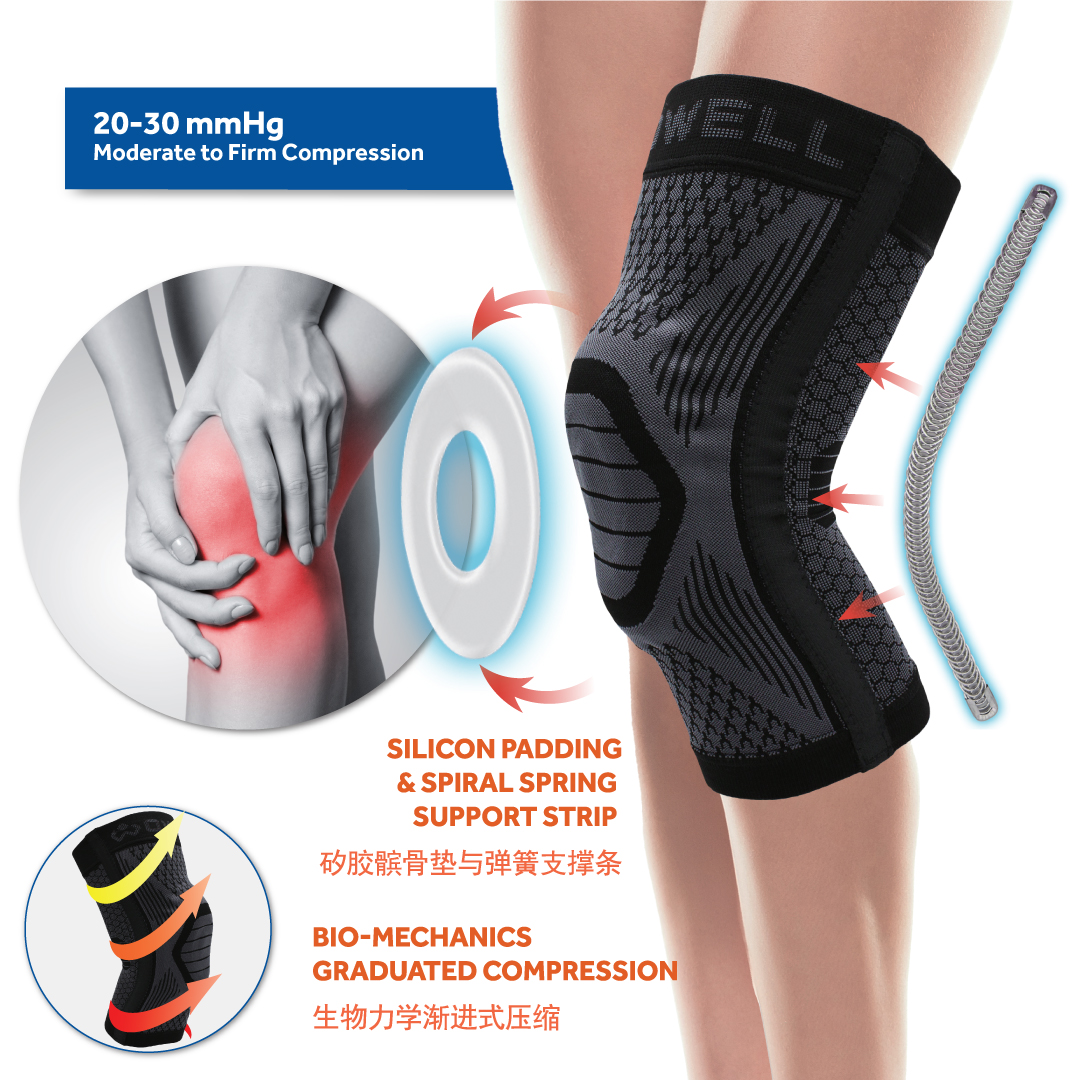 An OWELL knee brace showcasing its silicon padding, spiral spring support, and graduated compression features.