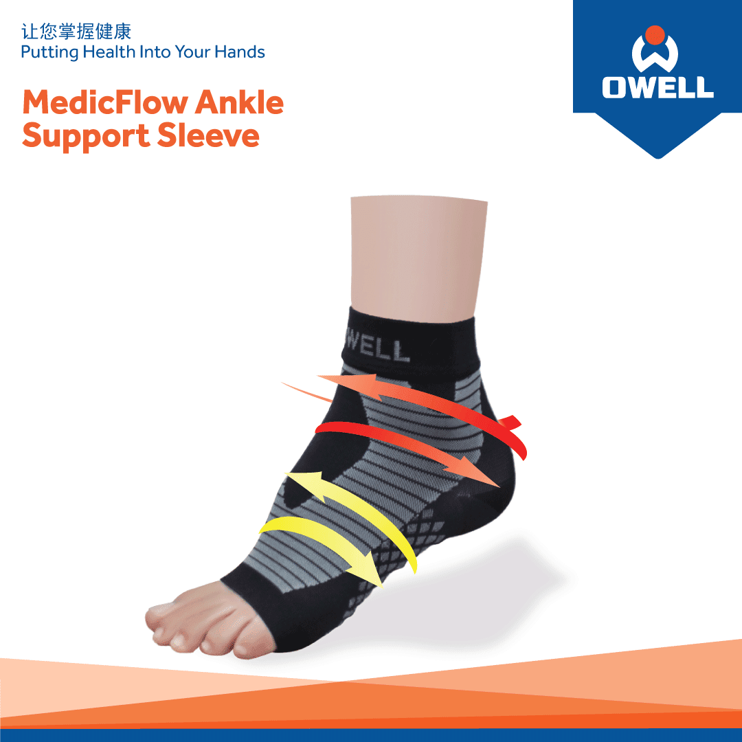 An image showcasing OWELL's MedicFlow Ankle Support Sleeve on a mannequin foot.