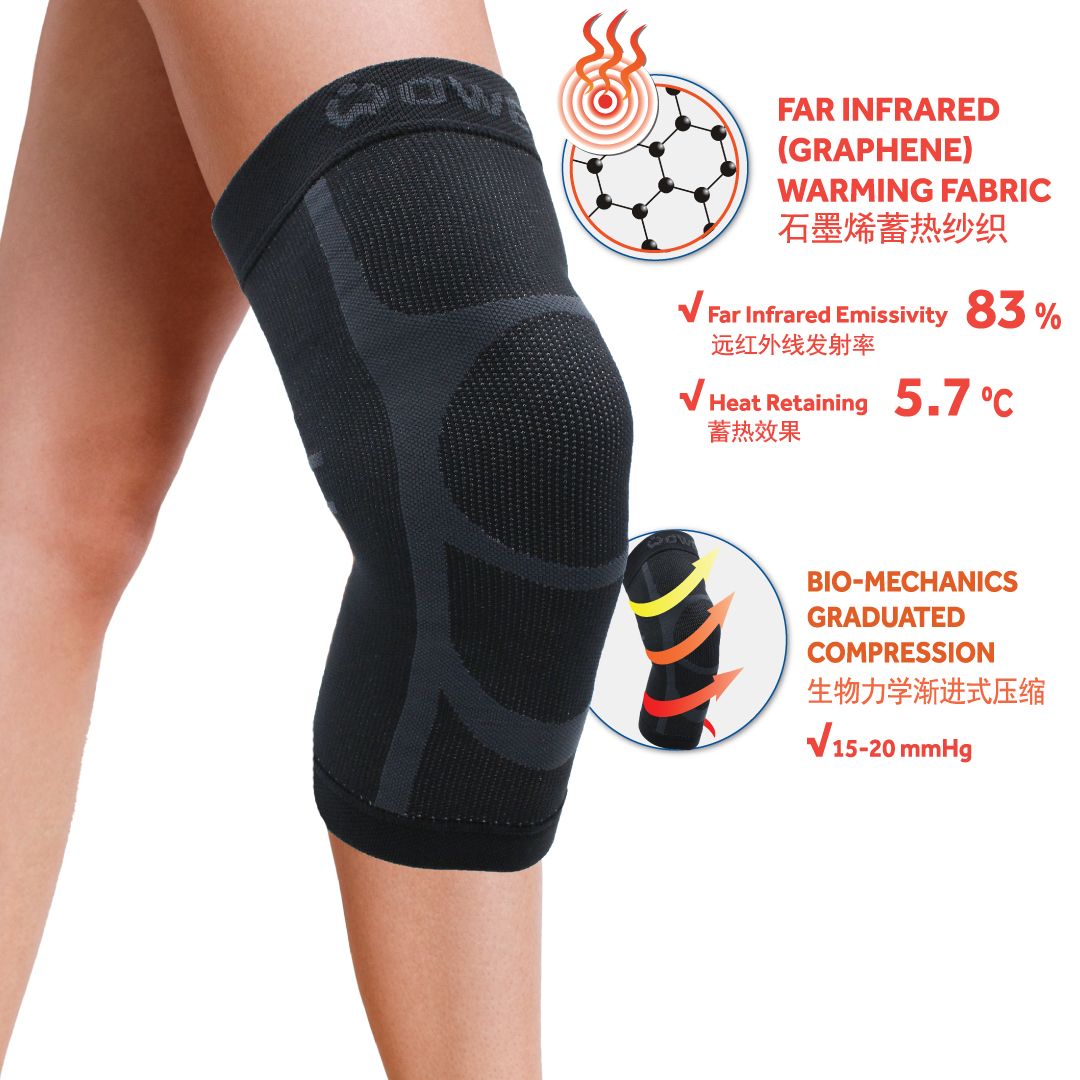 A person wears a black knee support showcasing its far infrared warming and graduated compression features.