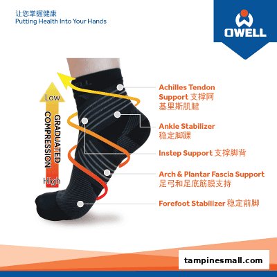 An illustration of a black compression sock highlighting its graduated compression and various support features.