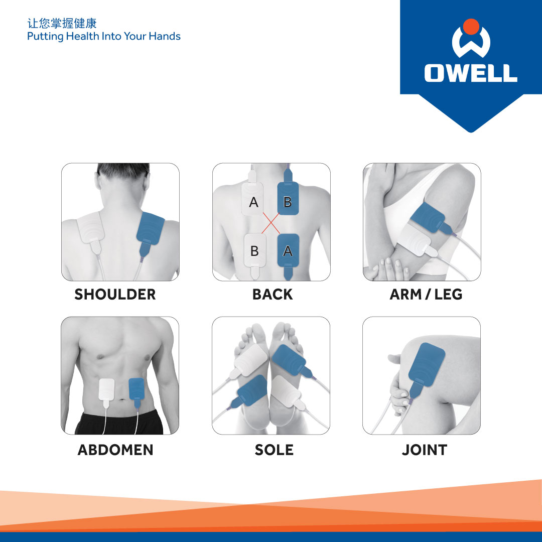 Diagrams illustrating electrode placement for pain relief on various body parts.