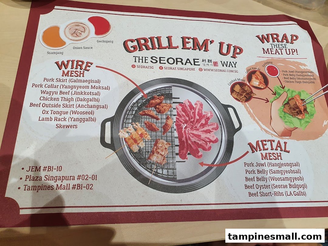 A Korean BBQ menu placemat from Seorae Jib, detailing meat cuts for grilling and serving suggestions.