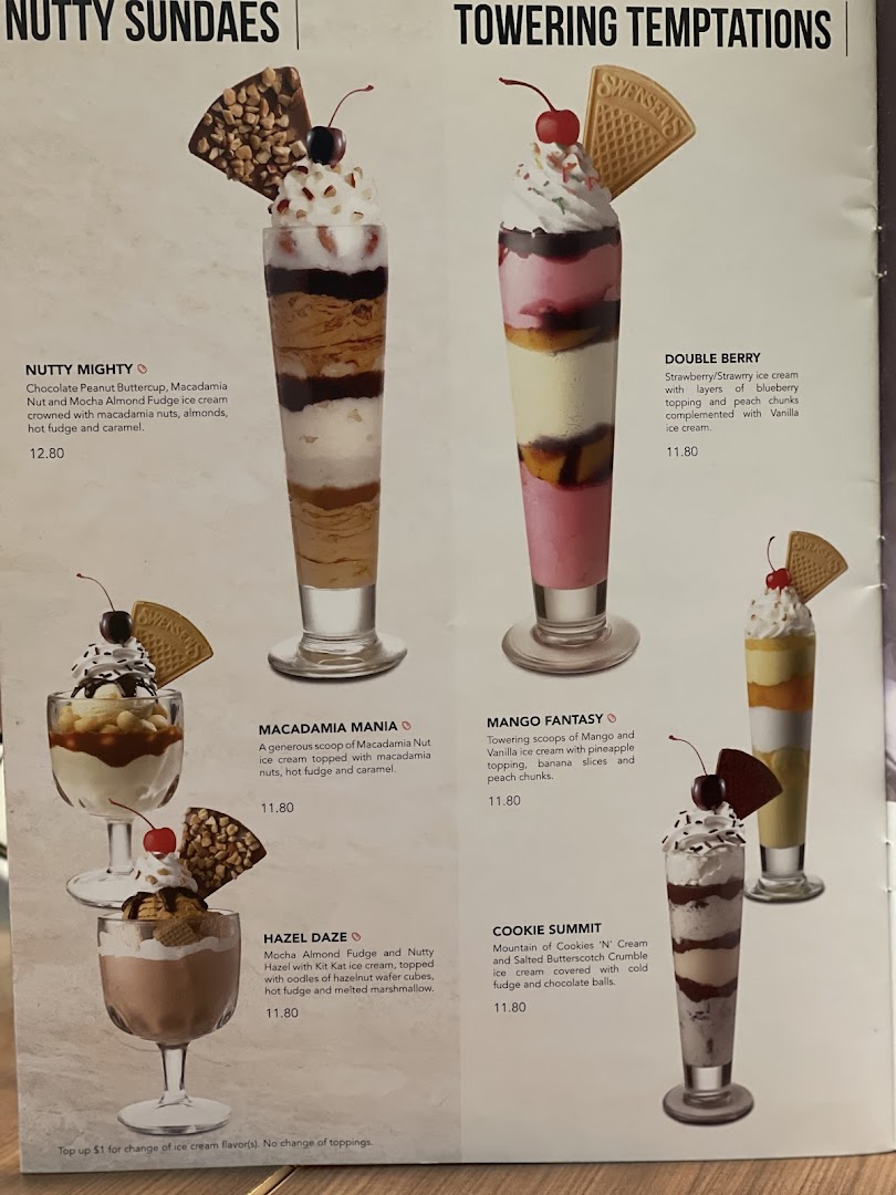 A menu page from Swensen's showcasing a variety of delicious sundaes and towering ice cream desserts.