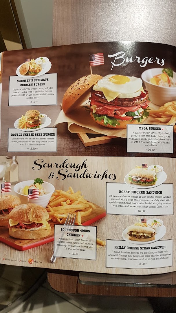 A menu page from Swensen's featuring a variety of burgers and sourdough sandwiches with descriptions and prices.
