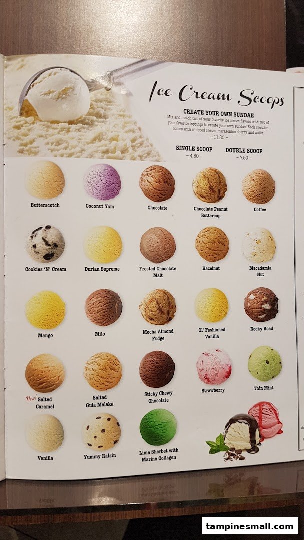 A menu page from Swensen's displaying various ice cream scoop flavors and sundae options.