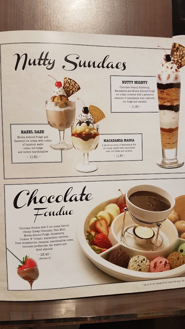A menu page from Swensen's featuring nutty sundaes and a chocolate fondue dessert.