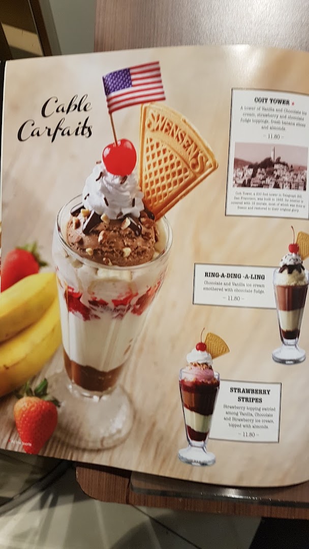 A menu page from Swensen's showcasing delicious ice cream sundaes and their descriptions.