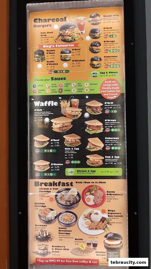 A menu board displaying various burgers, waffles, and breakfast items with prices.