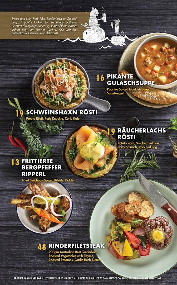A menu displaying various authentic German dishes with prices and descriptions.