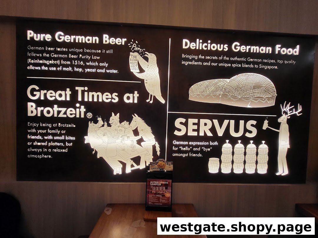 A large wall display promoting Brotzeit's authentic German beer, delicious food, and inviting atmosphere.