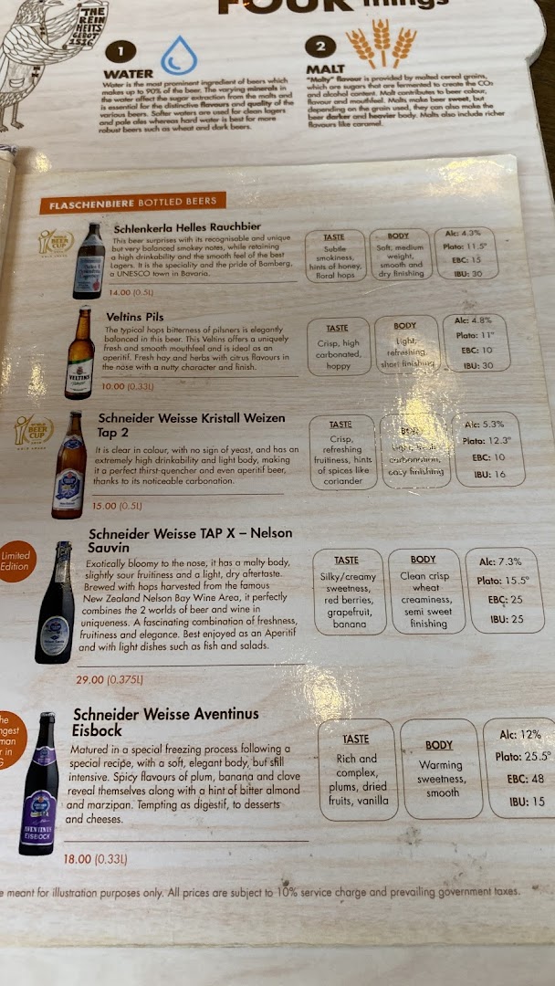 A detailed menu showcasing Brotzeit's bottled German beers with descriptions, prices, and tasting notes.