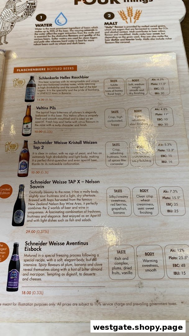 A detailed menu showcasing Brotzeit's bottled German beers with descriptions, prices, and tasting notes.