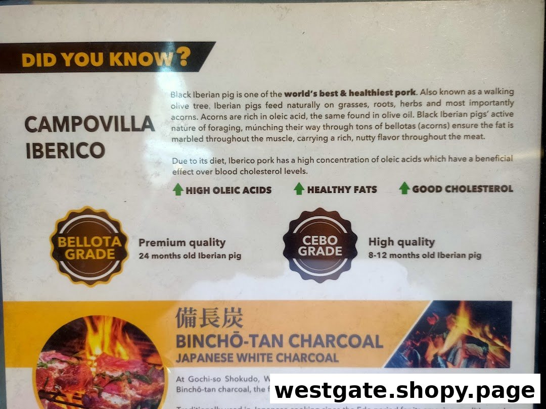 An informational poster detailing the quality of Campovilla Iberico pork and the use of Bincho-tan charcoal.