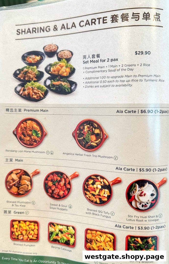 A detailed menu page from Greendot Westgate, showcasing sharing sets, premium mains, main dishes, and green options with prices.