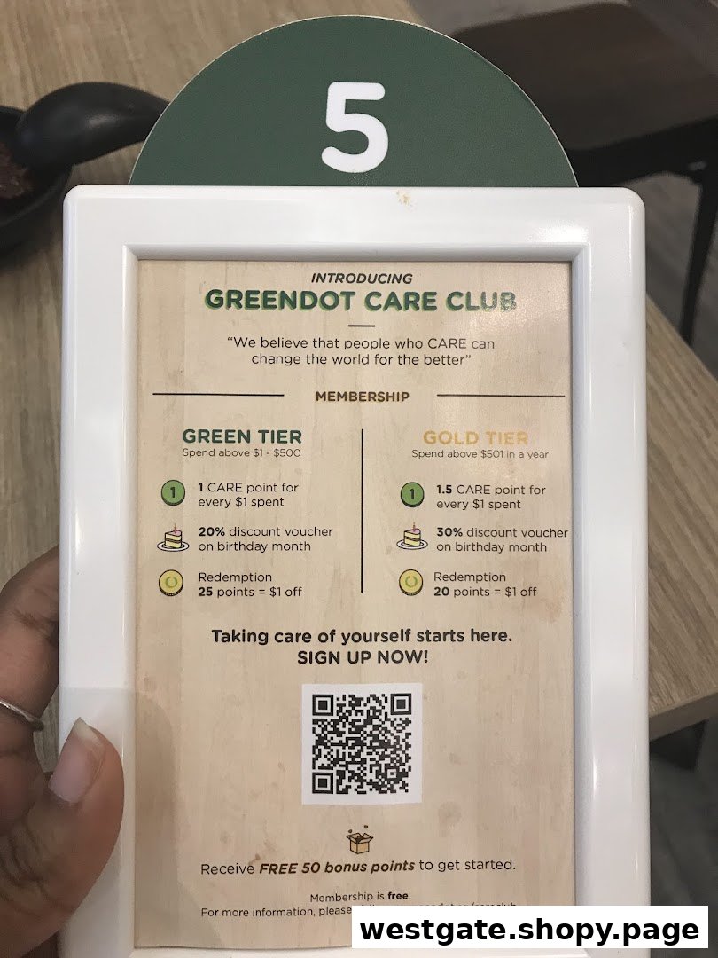 A table-top sign detailing the Greendot Care Club loyalty program with membership tiers and benefits.