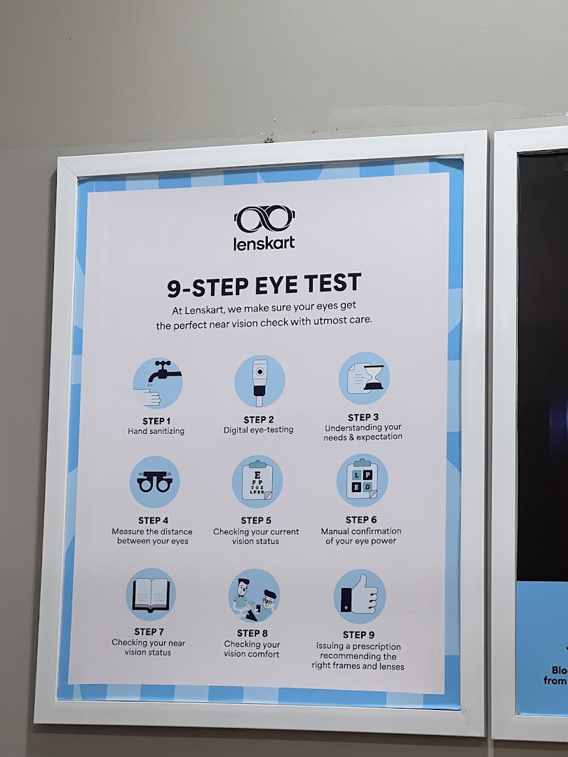 A poster detailing Lenskart's 9-step eye test process for comprehensive vision care.
