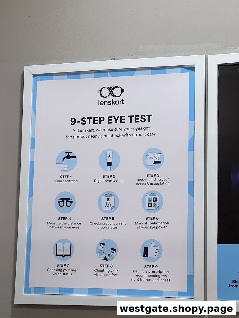 A poster detailing Lenskart's 9-step eye test process for comprehensive vision care.