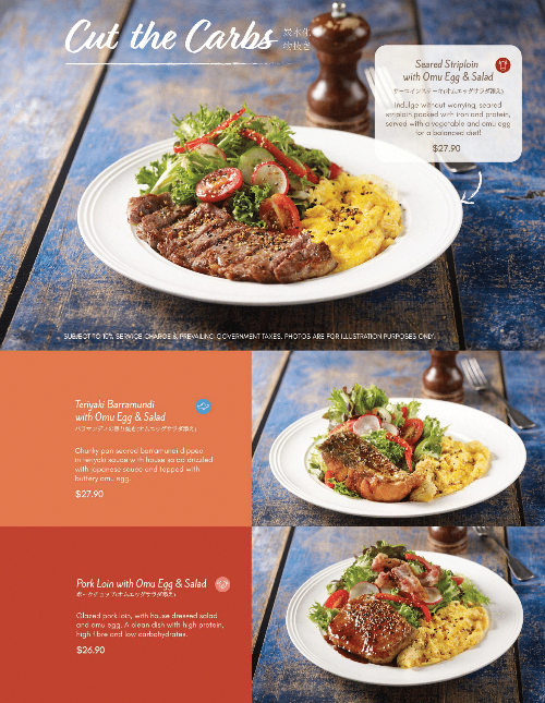 A menu page from Miam Miam featuring 'Cut the Carbs' low-carb dishes with images and prices.