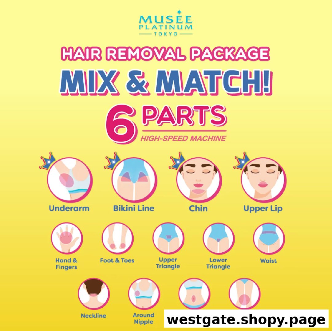 An infographic detailing Musee Platinum Tokyo's 'Mix & Match' 6-part hair removal package options.