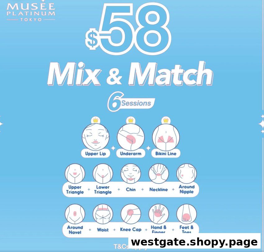 An advertisement for Musee Platinum Tokyo's $58 Mix & Match 6 Sessions offer for various body treatment areas.