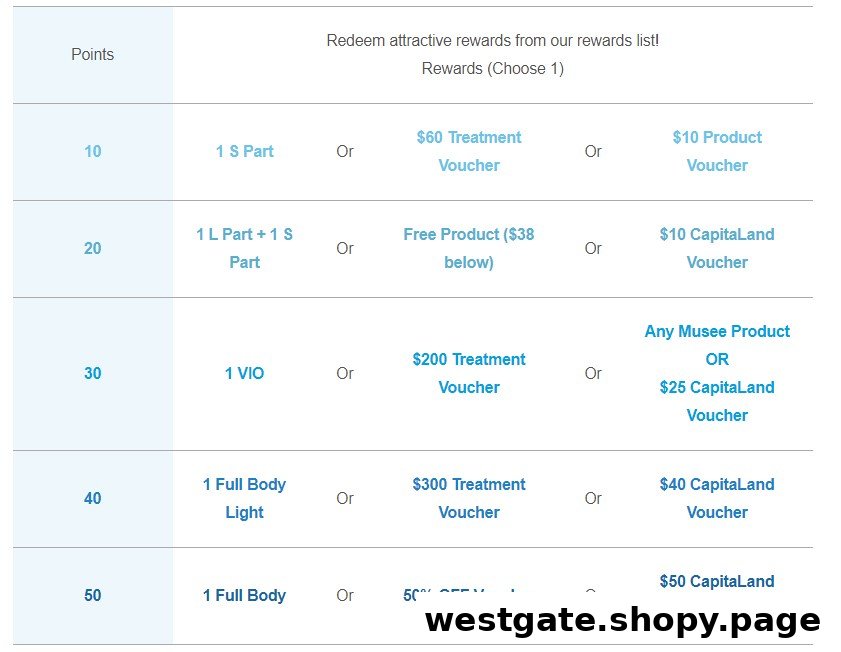 Musee Platinum Tokyo - Westgate image 37