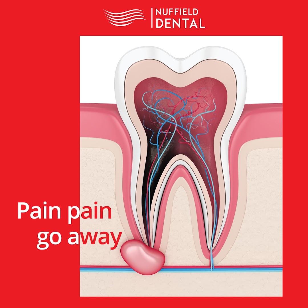 An anatomical diagram of a tooth with a painful area and the text 'Pain pain go away'.