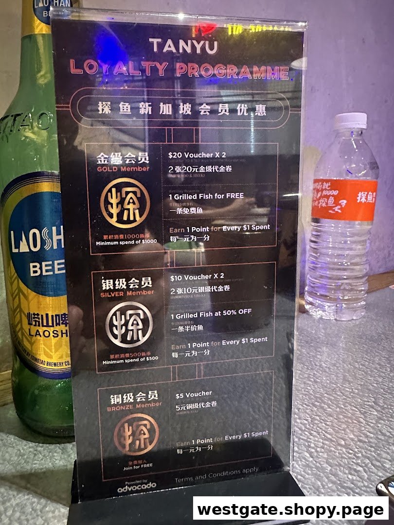 A display detailing TANYU's customer loyalty program with different membership tiers and benefits.