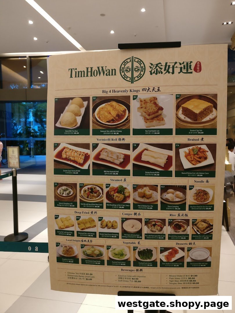 A detailed menu board for Tim Ho Wan, showcasing various dim sum dishes with images and prices.