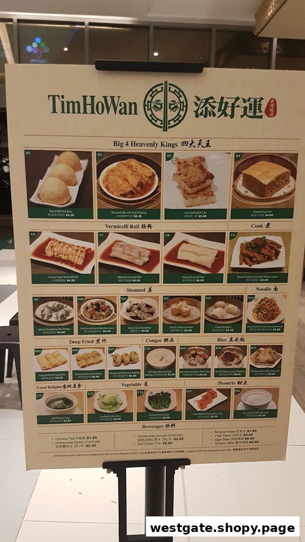 A detailed menu board for Tim Ho Wan, showcasing various dim sum and Chinese dishes with prices.